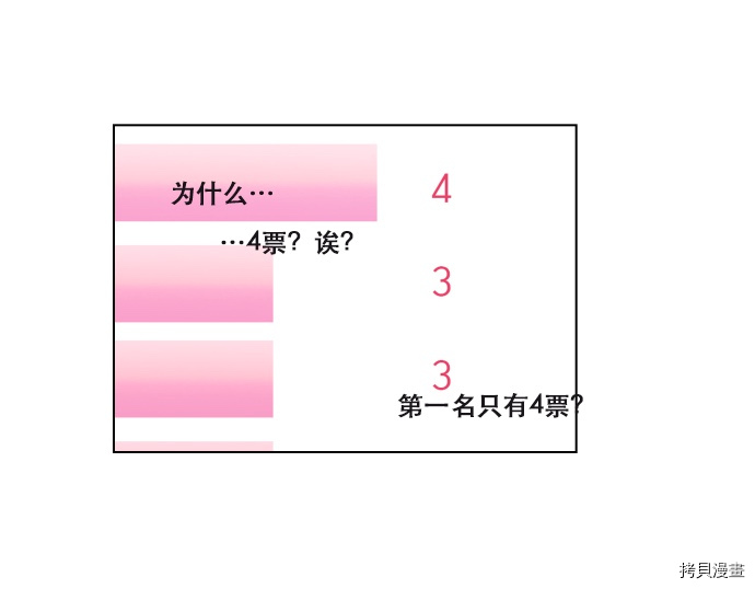 抱歉，我要毁灭一下这个地球[拷贝漫画]韩漫全集-第53话无删减无遮挡章节图片 