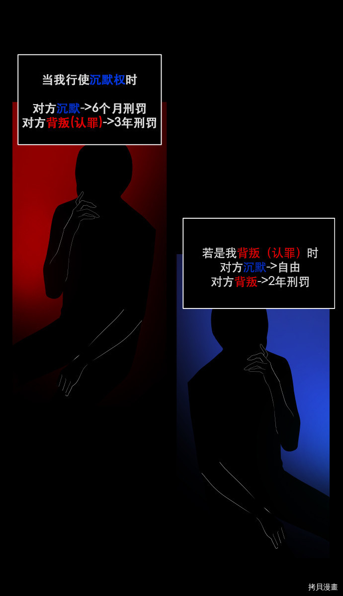 抱歉，我要毁灭一下这个地球[拷贝漫画]韩漫全集-第56话无删减无遮挡章节图片 