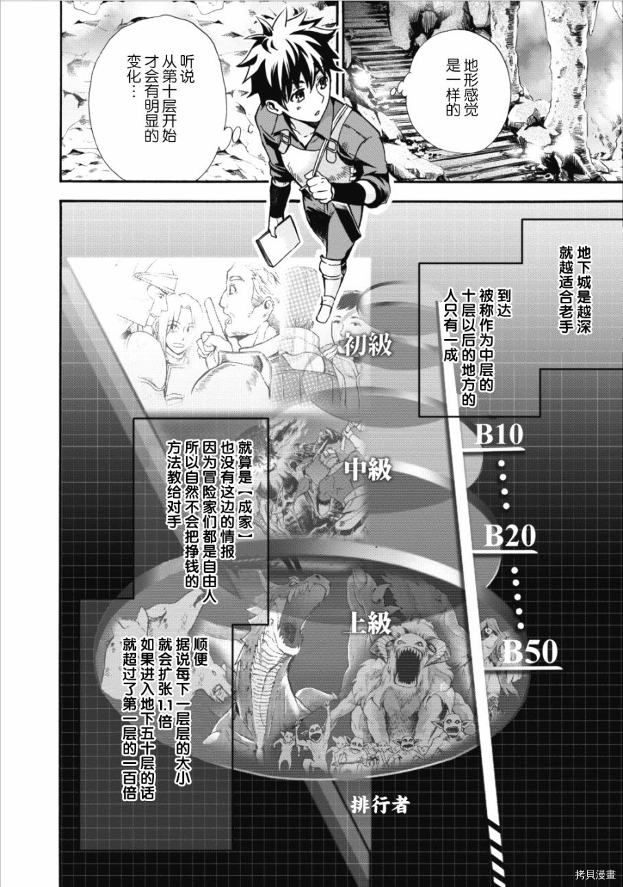成为冒险家吧！ ～用技能面板攻略地下城～[拷贝漫画]韩漫全集-第02话无删减无遮挡章节图片 