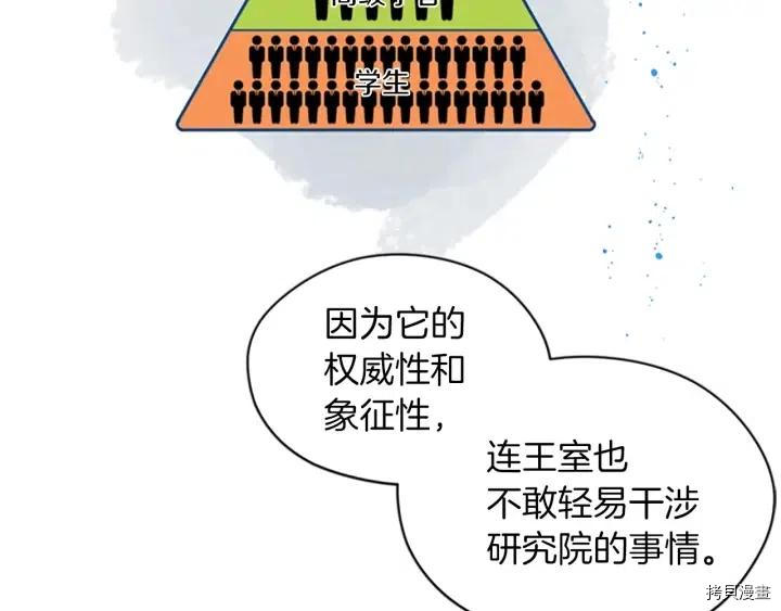 成为女王的女人[拷贝漫画]韩漫全集-第48話无删减无遮挡章节图片 