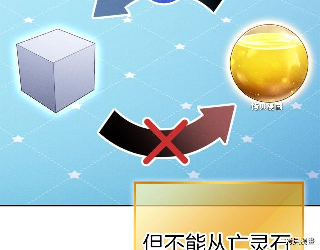 重启地下城[拷贝漫画]韩漫全集-第88话无删减无遮挡章节图片 