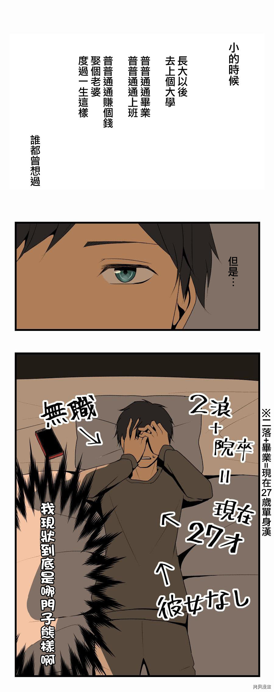 重生计划[拷贝漫画]韩漫全集-第01话无删减无遮挡章节图片 