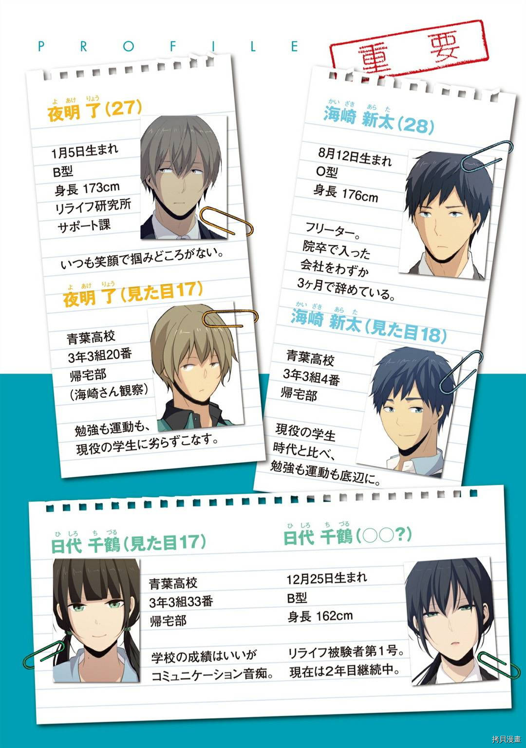 重生计划[拷贝漫画]韩漫全集-4卷番外无删减无遮挡章节图片 