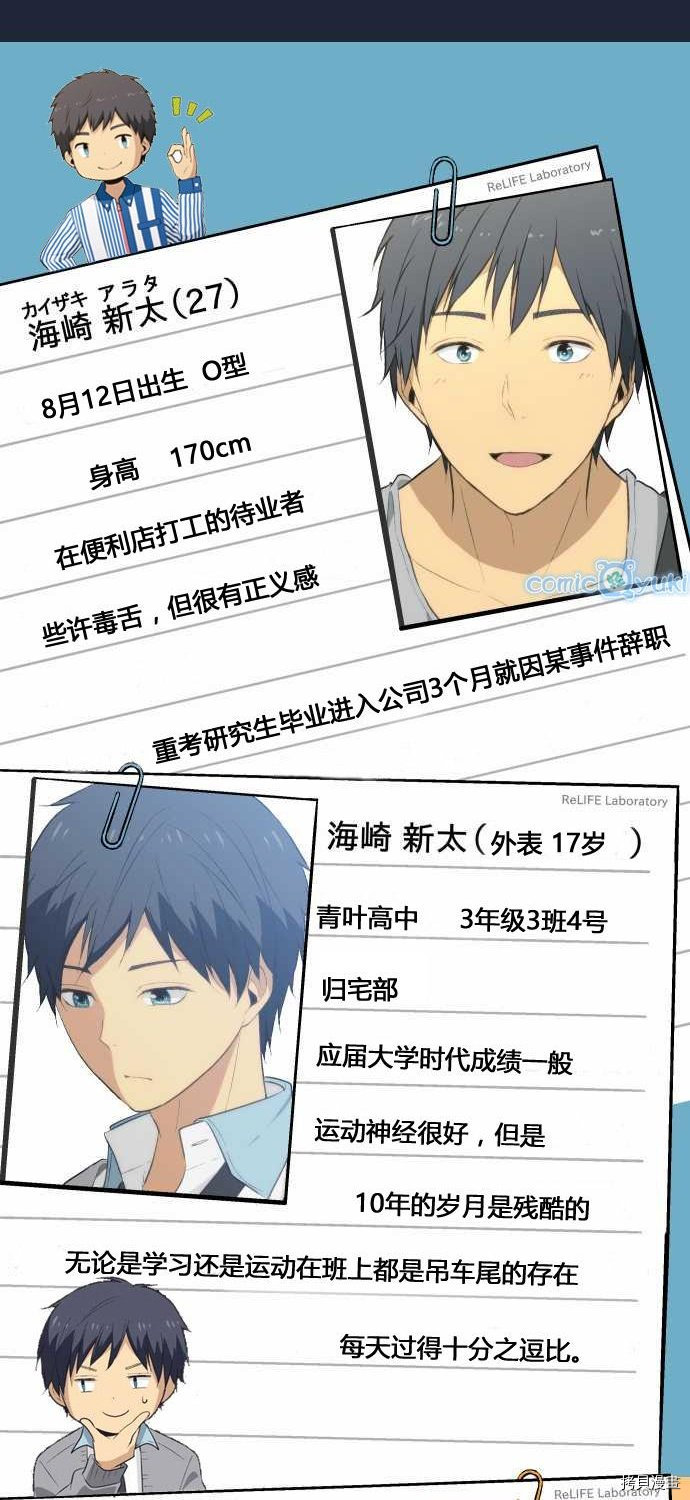 重生计划[拷贝漫画]韩漫全集-人物介绍无删减无遮挡章节图片 