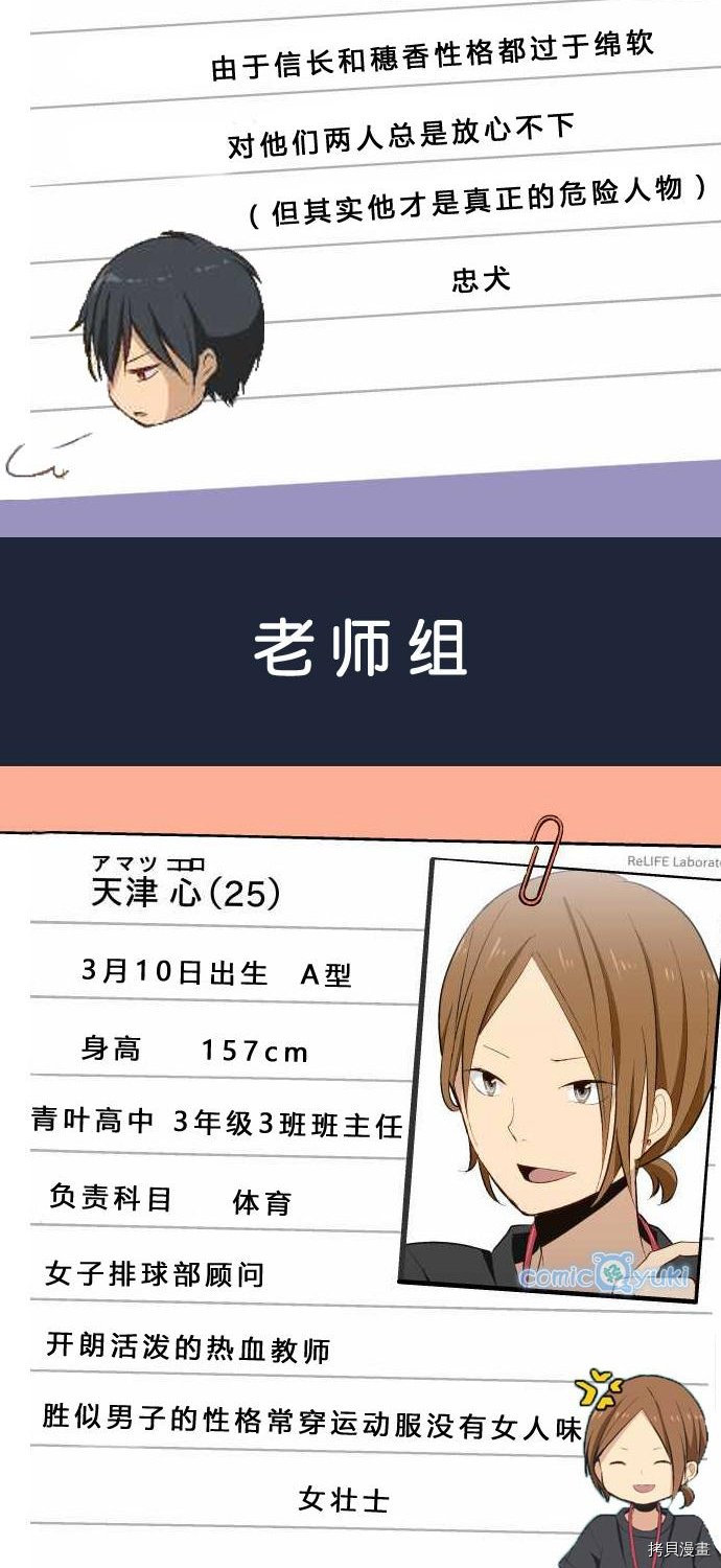 重生计划[拷贝漫画]韩漫全集-人物介绍无删减无遮挡章节图片 