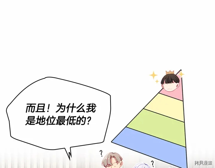 重生小公主生存法则[拷贝漫画]韩漫全集-第64话无删减无遮挡章节图片 
