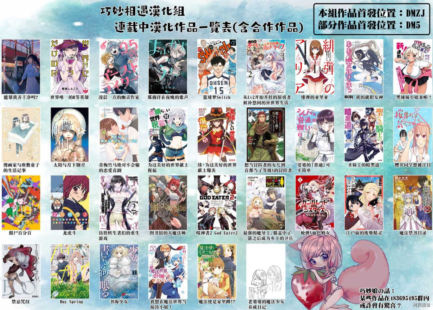 从Lv2开始开挂的原勇者候补悠闲的异世界生活[拷贝漫画]韩漫全集-第20话无删减无遮挡章节图片 