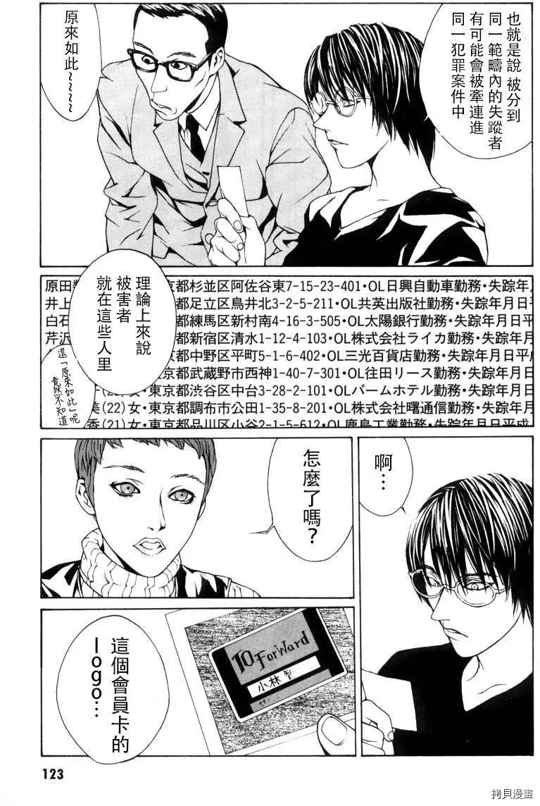 多重人格侦探[拷贝漫画]韩漫全集-第04话无删减无遮挡章节图片 