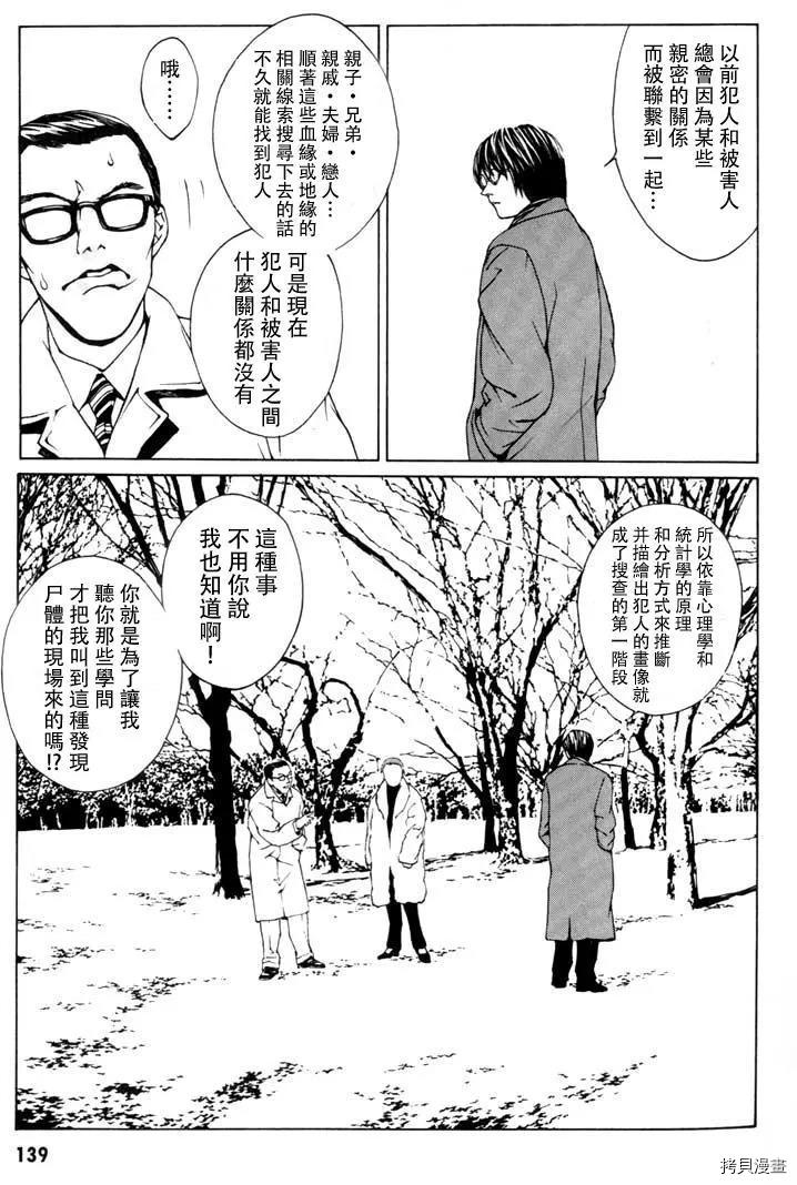 多重人格侦探[拷贝漫画]韩漫全集-第05话无删减无遮挡章节图片 