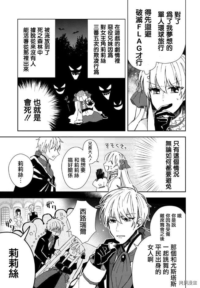 恶役大小姐的兄长不是可攻略对象！！[拷贝漫画]韩漫全集-第02话无删减无遮挡章节图片 