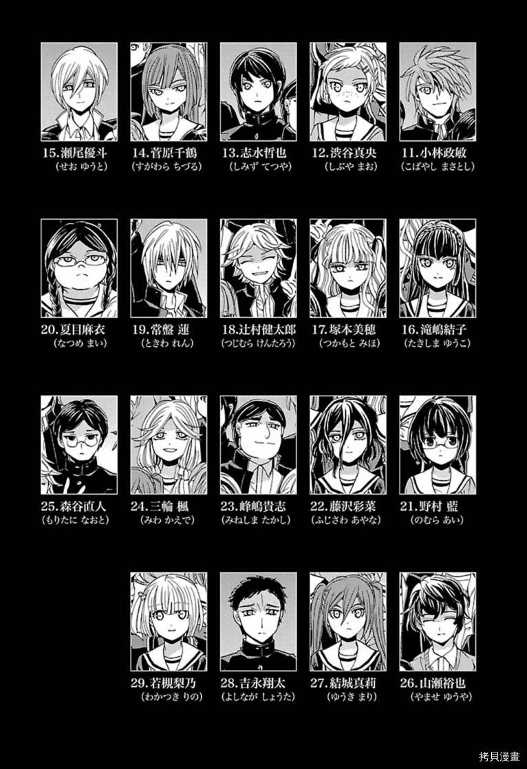 复仇教室[拷贝漫画]韩漫全集-第00话无删减无遮挡章节图片 