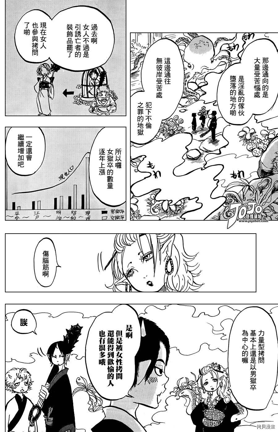 鬼灯的冷彻[拷贝漫画]韩漫全集-第013话无删减无遮挡章节图片 