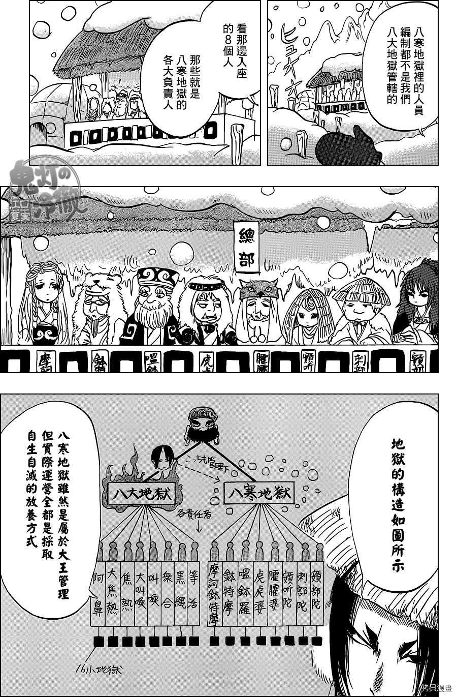 鬼灯的冷彻[拷贝漫画]韩漫全集-第057话无删减无遮挡章节图片 