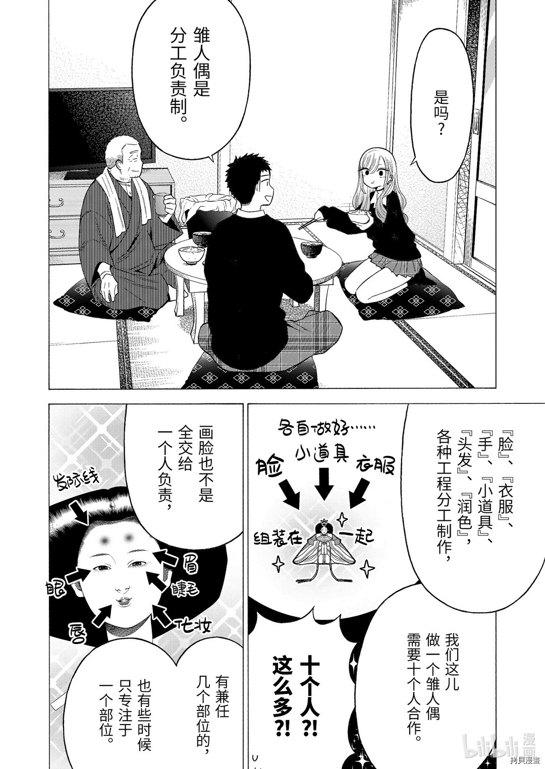 更衣人偶坠入爱河[拷贝漫画]韩漫全集-第54話无删减无遮挡章节图片 