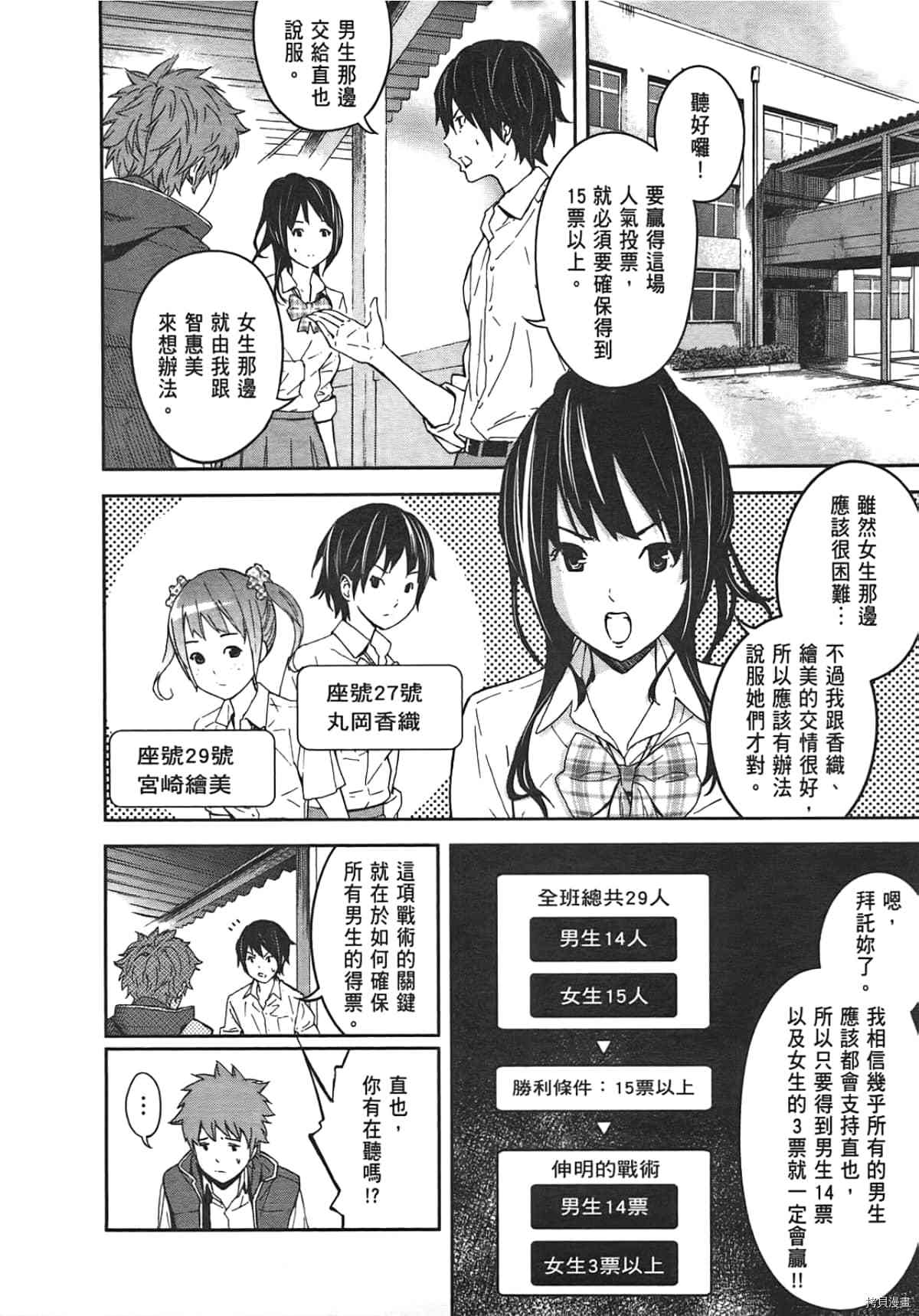 国王游戏[拷贝漫画]韩漫全集-第01卷无删减无遮挡章节图片 