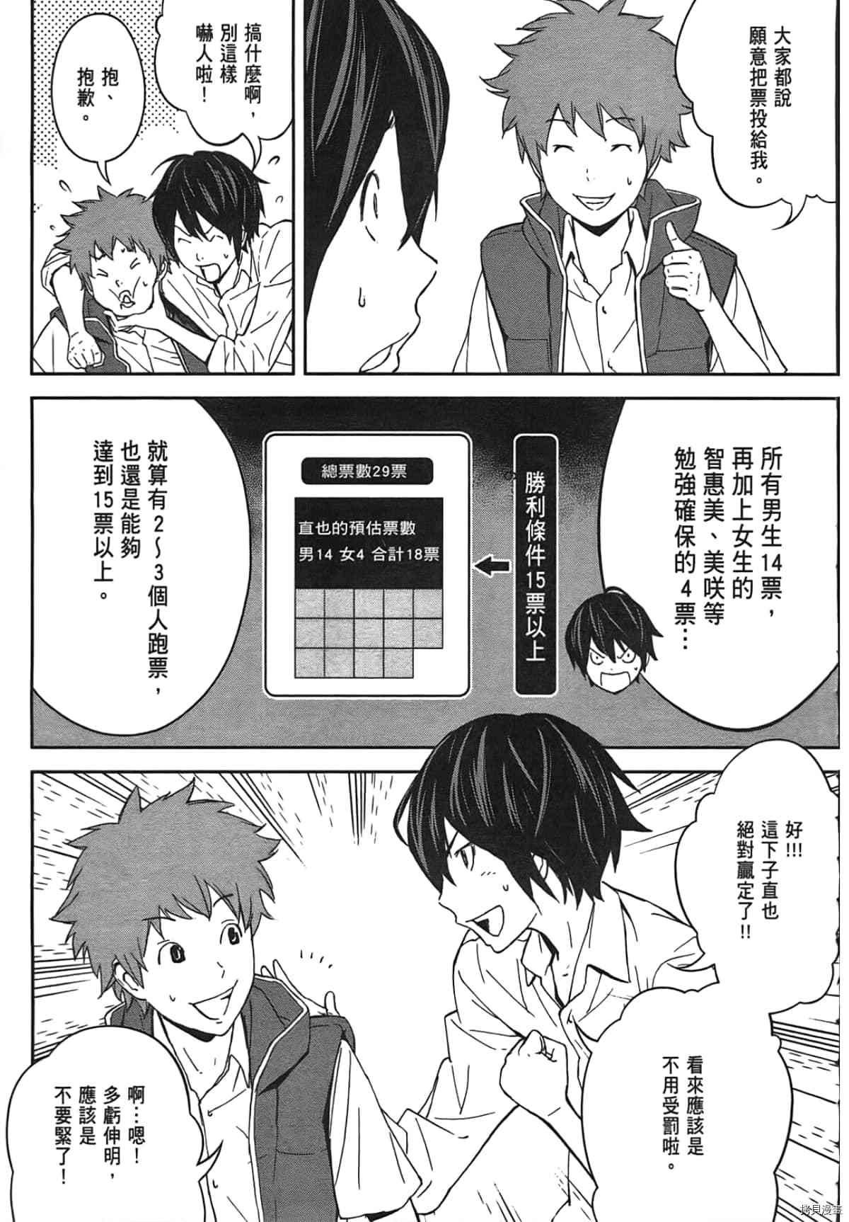 国王游戏[拷贝漫画]韩漫全集-第01卷无删减无遮挡章节图片 