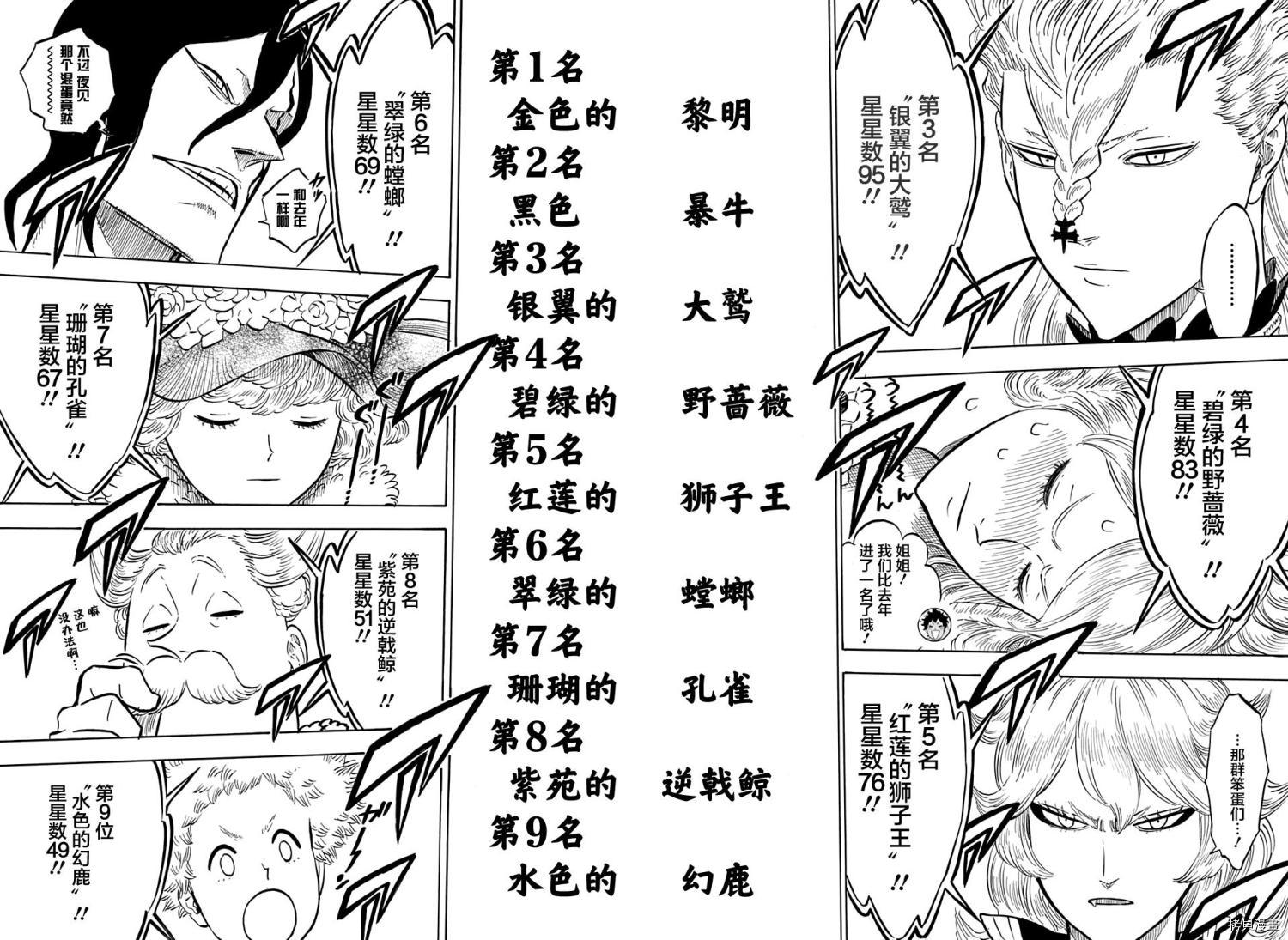 黑色五叶草[拷贝漫画]韩漫全集-第106话无删减无遮挡章节图片 