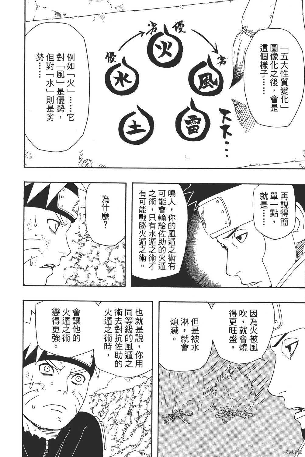 火影忍者[拷贝漫画]韩漫全集-第37卷无删减无遮挡章节图片 