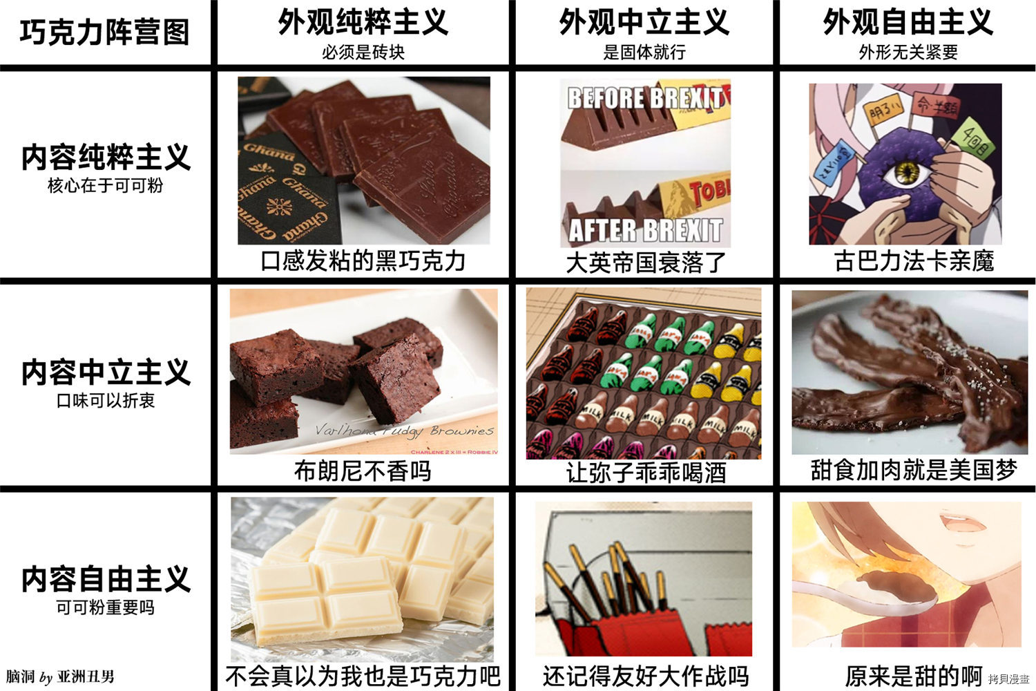 辉夜大小姐想让我告白 ~天才们的恋爱头脑战~[拷贝漫画]韩漫全集-周刊184无删减无遮挡章节图片 