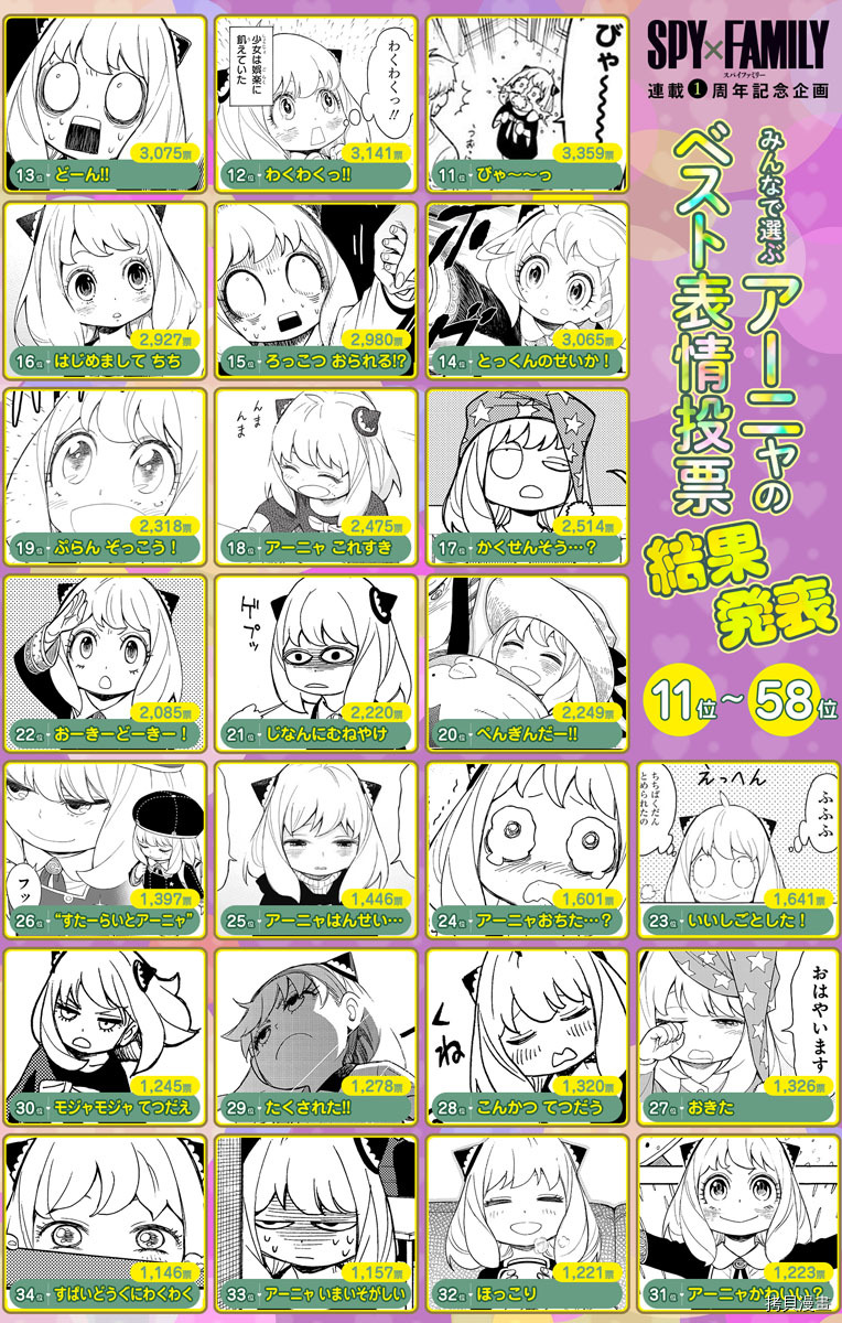 间谍过家家[拷贝漫画]韩漫全集-第27话无删减无遮挡章节图片 
