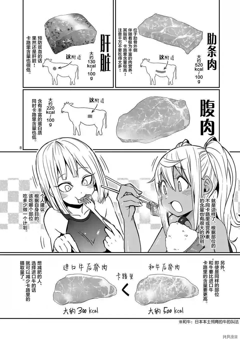肌肉少女：哑铃，能举多少公斤？[拷贝漫画]韩漫全集-第20话无删减无遮挡章节图片 