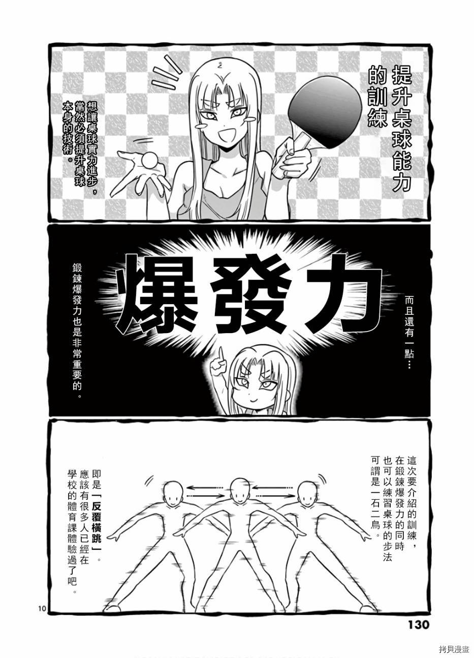 肌肉少女：哑铃，能举多少公斤？[拷贝漫画]韩漫全集-第72话无删减无遮挡章节图片 