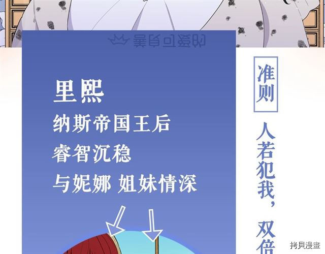 Lady to Queen-胜者为后[拷贝漫画]韩漫全集-序章无删减无遮挡章节图片 