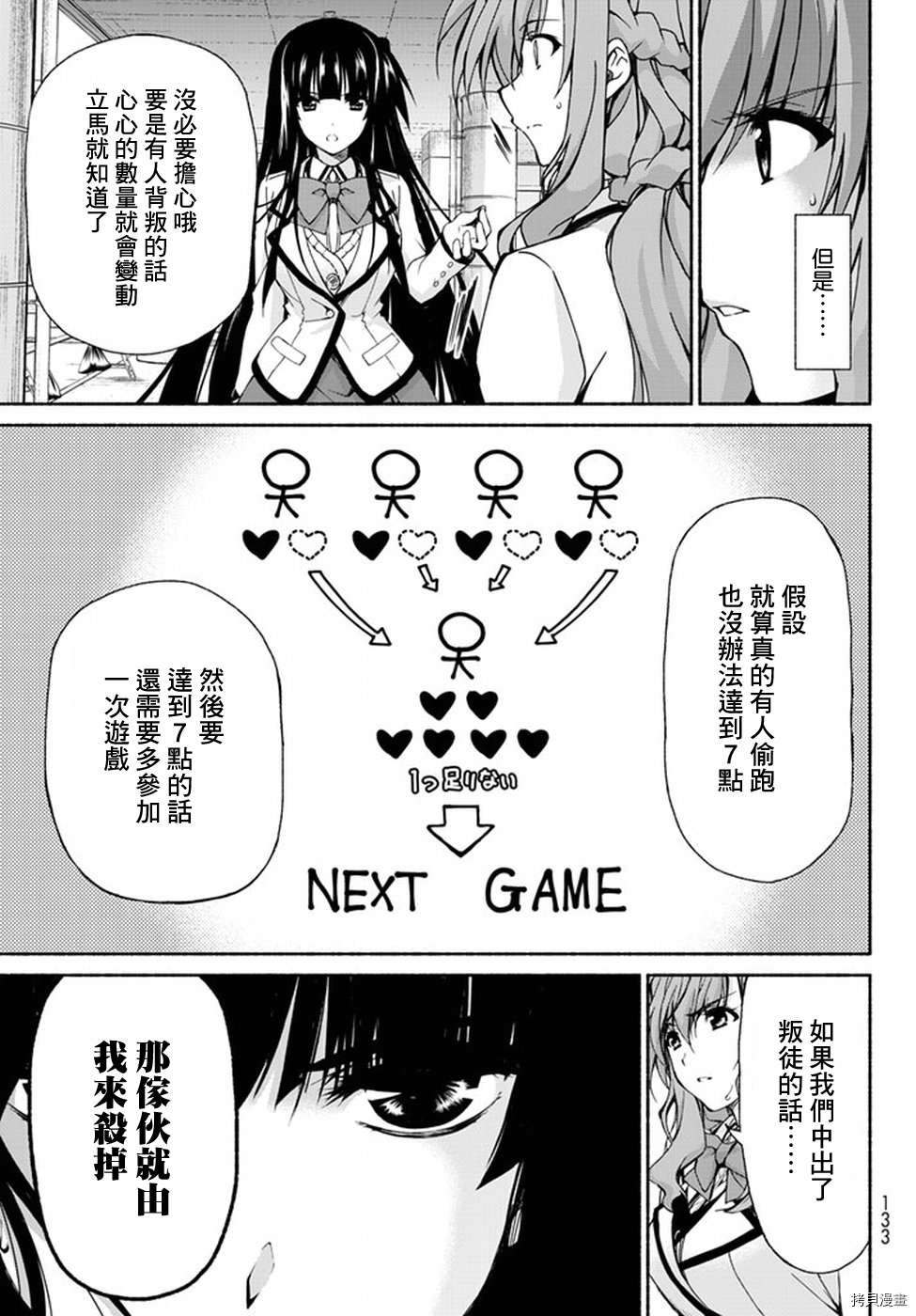 恋爱后宫游戏结束通知到来之时[拷贝漫画]韩漫全集-第02话无删减无遮挡章节图片 