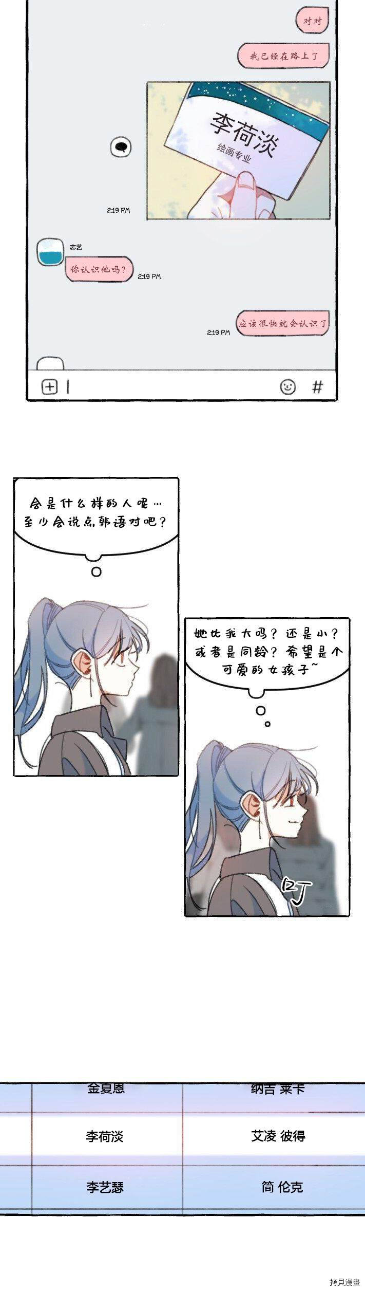 恋爱需要翻译软件吗？[拷贝漫画]韩漫全集-第02话无删减无遮挡章节图片 