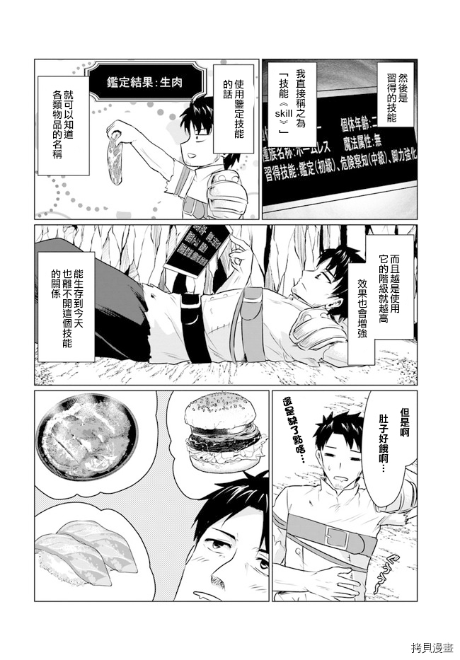 流浪汉转生 ~异世界生活太自由了[拷贝漫画]韩漫全集-第01话无删减无遮挡章节图片 