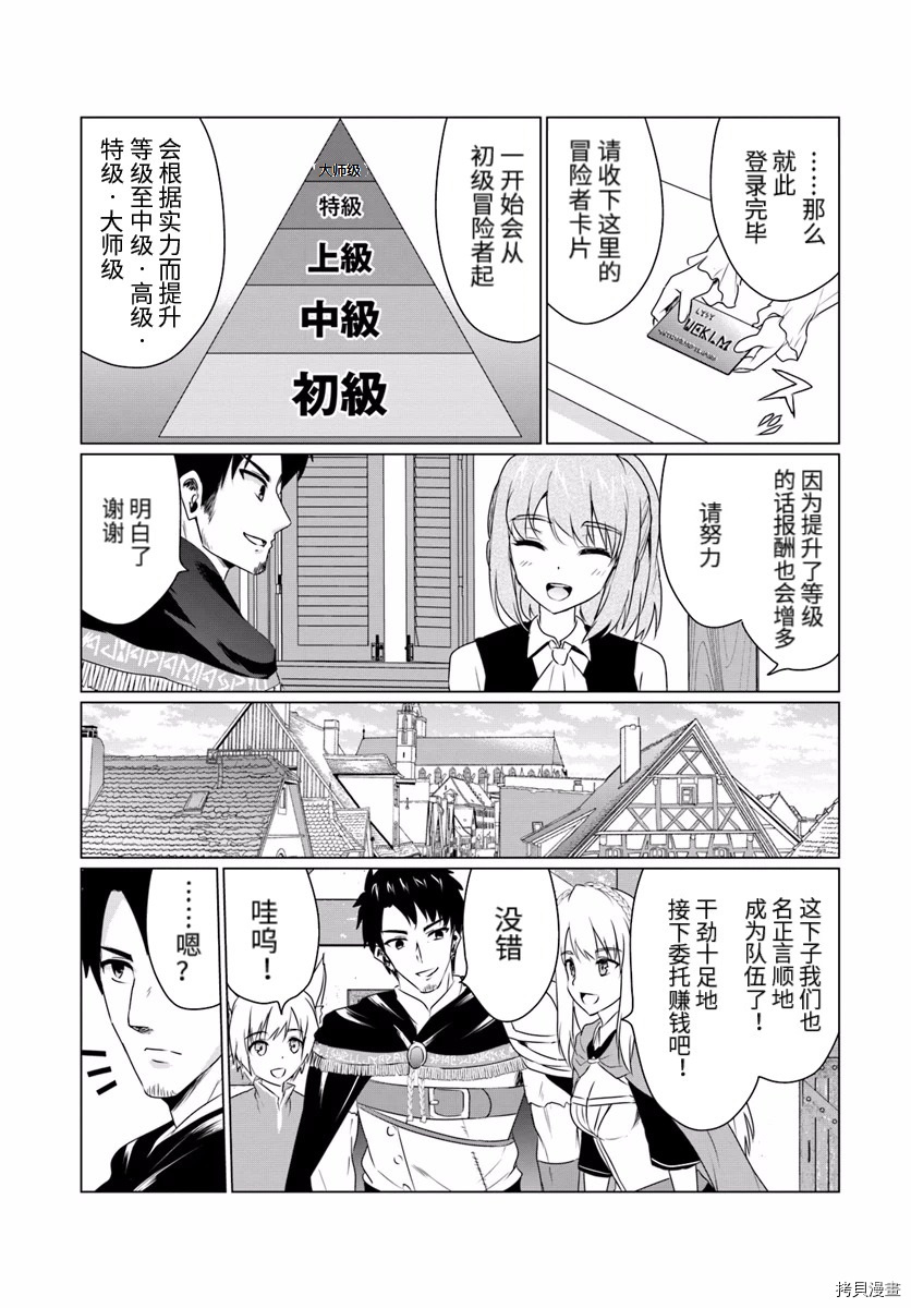 流浪汉转生 ~异世界生活太自由了[拷贝漫画]韩漫全集-第07话前篇无删减无遮挡章节图片 