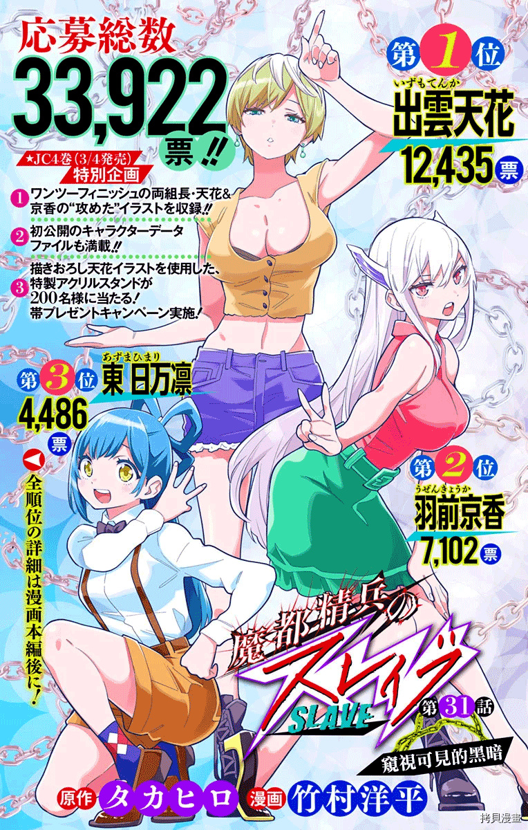 魔都精兵的奴隶[拷贝漫画]韩漫全集-第31话无删减无遮挡章节图片 