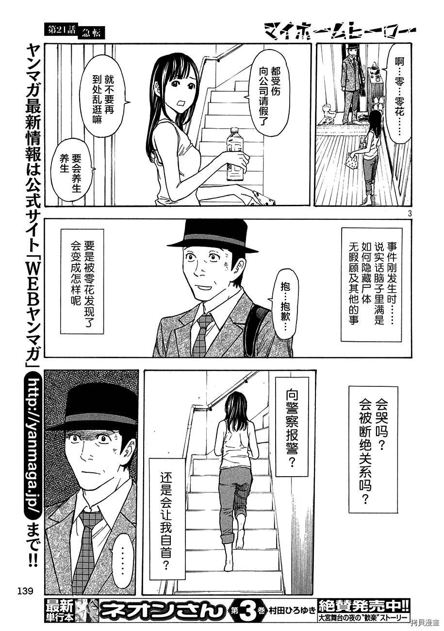 MY HOME HERO[拷贝漫画]韩漫全集-第21话无删减无遮挡章节图片 