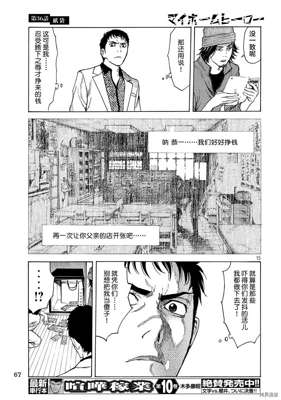 MY HOME HERO[拷贝漫画]韩漫全集-第36话无删减无遮挡章节图片 