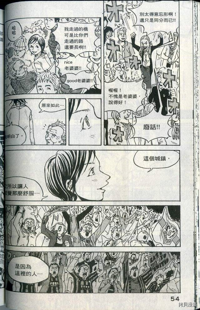 逆转监督[拷贝漫画]韩漫全集-第01卷无删减无遮挡章节图片 