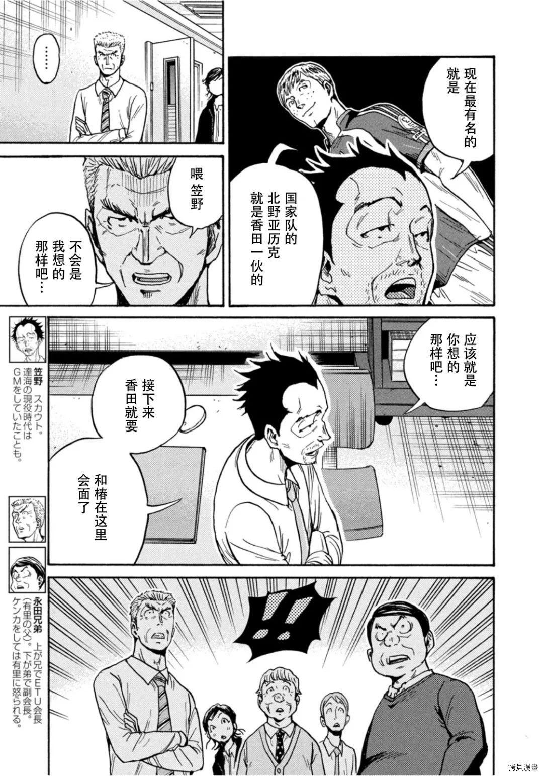 逆转监督[拷贝漫画]韩漫全集-第596话无删减无遮挡章节图片 