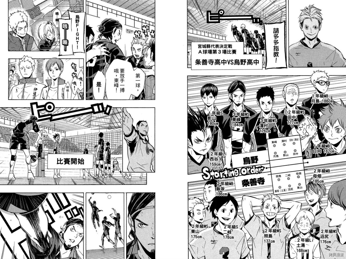 排球[拷贝漫画]韩漫全集-第13卷无删减无遮挡章节图片 