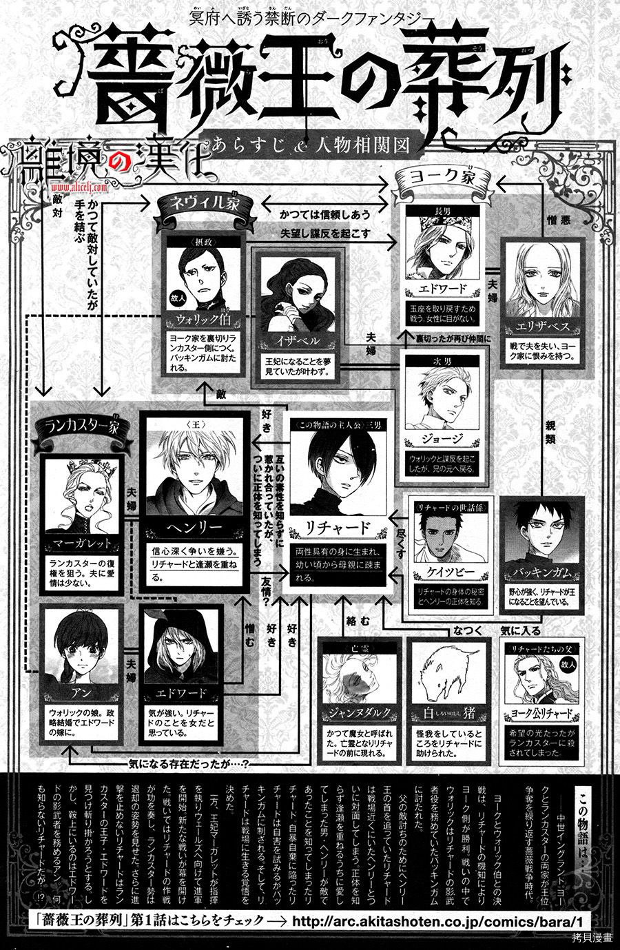 蔷薇王的葬队[拷贝漫画]韩漫全集-第28话无删减无遮挡章节图片 