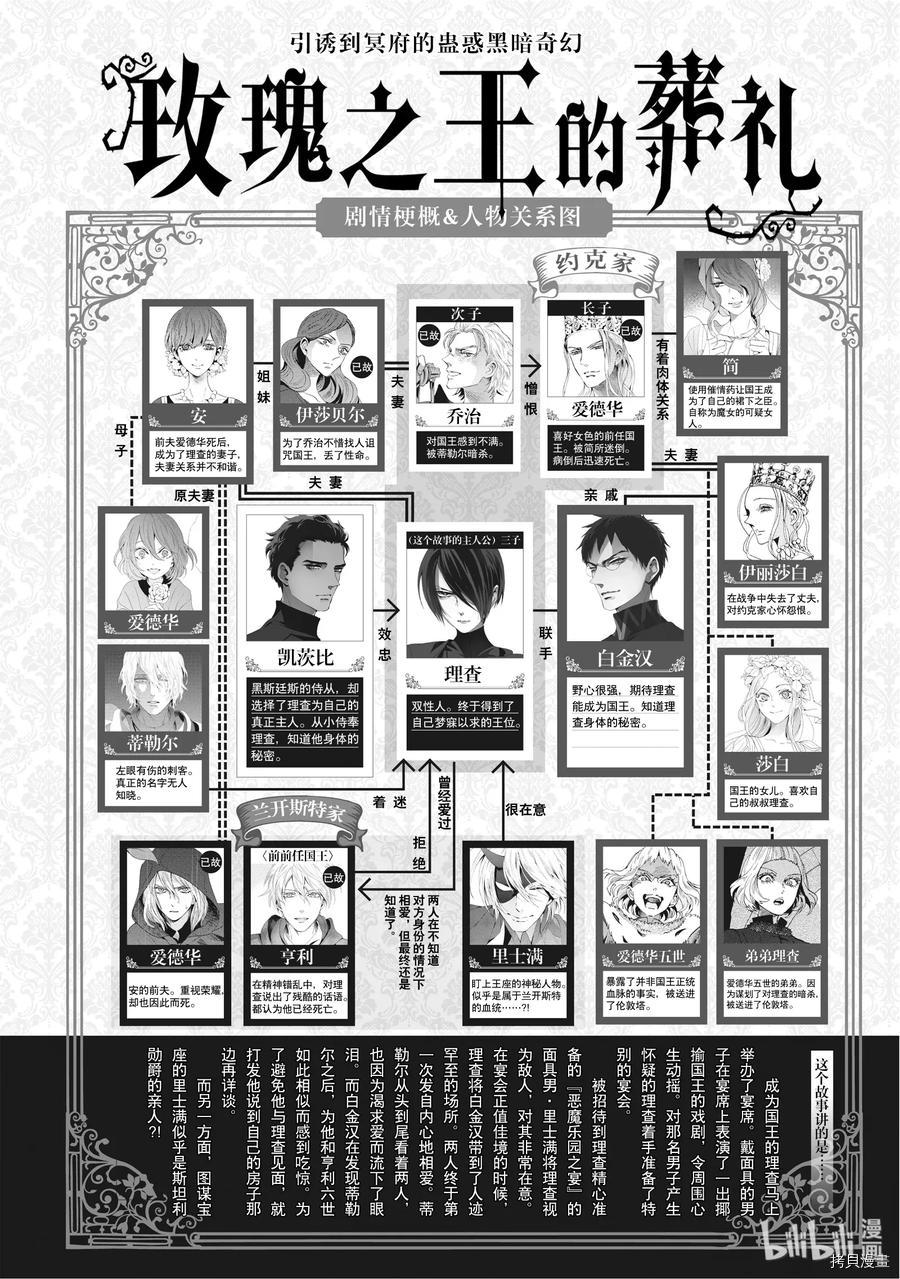 蔷薇王的葬队[拷贝漫画]韩漫全集-第62话无删减无遮挡章节图片 