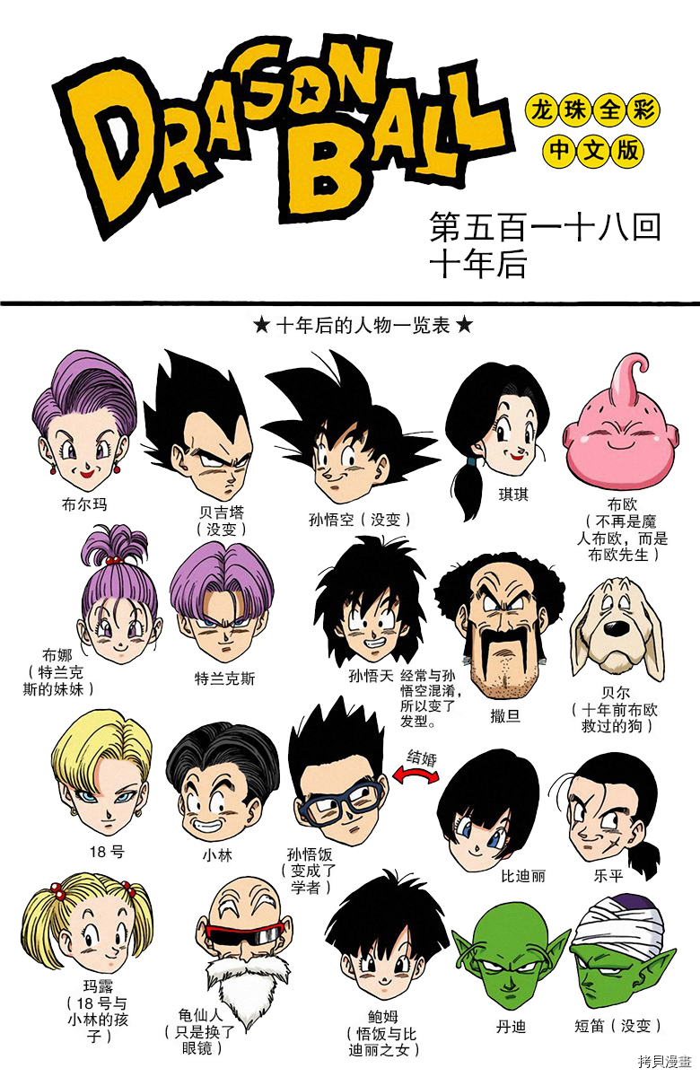 七龙珠[拷贝漫画]韩漫全集-42卷无删减无遮挡章节图片 