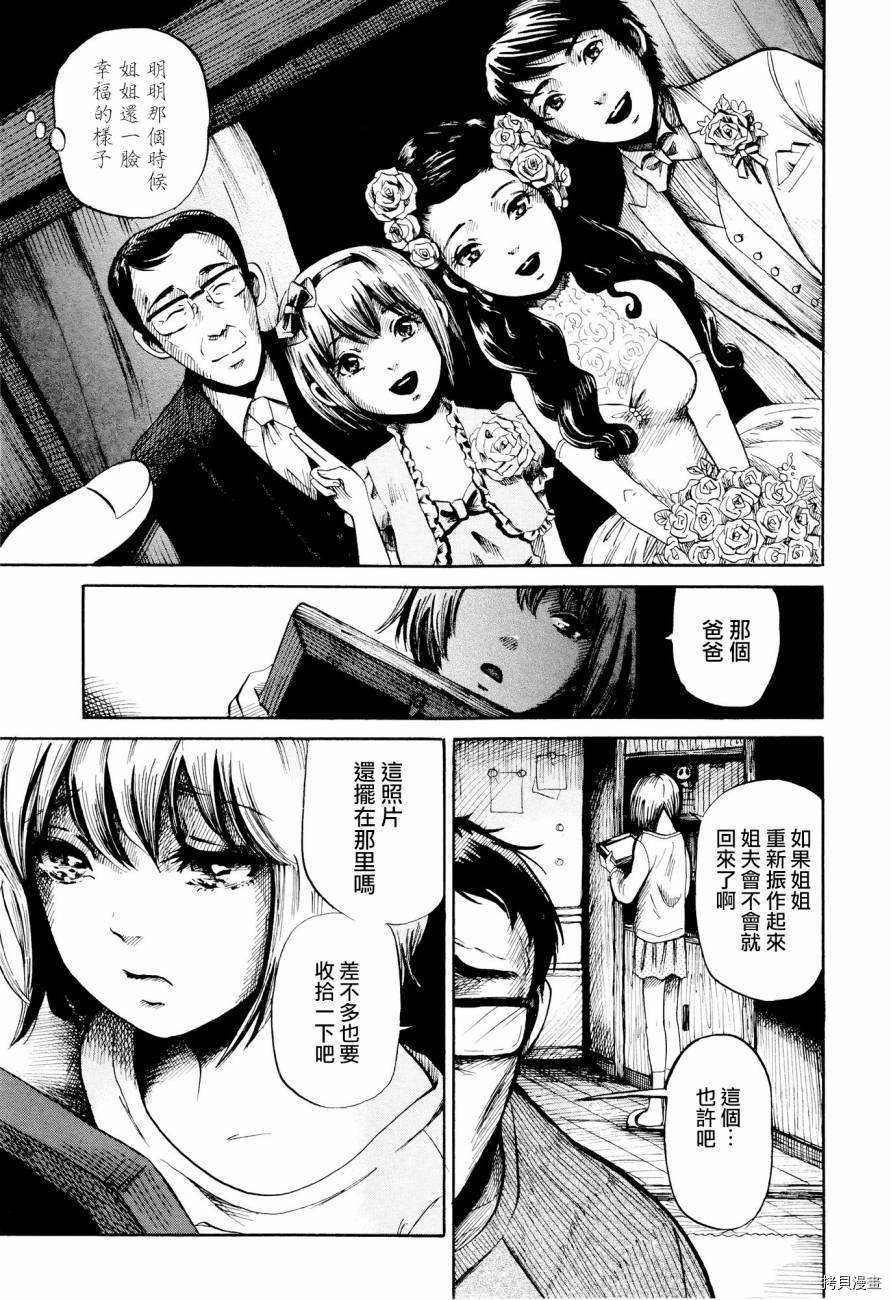 请倾听死者的声音[拷贝漫画]韩漫全集-番外篇03无删减无遮挡章节图片 