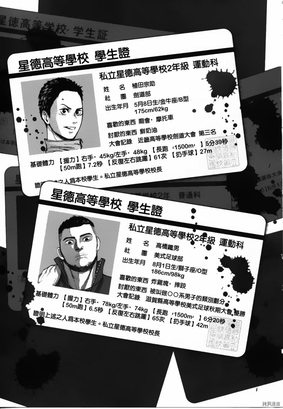 群青战记[拷贝漫画]韩漫全集-第06话无删减无遮挡章节图片 