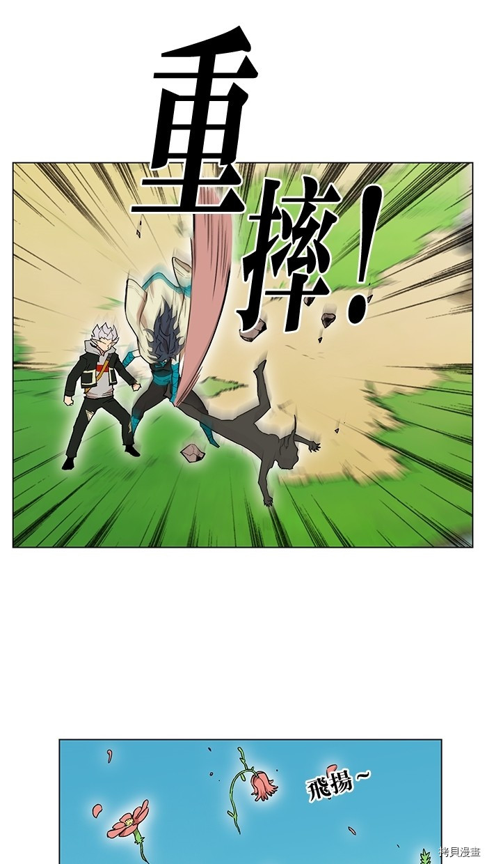 热练战士[拷贝漫画]韩漫全集-第2季6話无删减无遮挡章节图片 