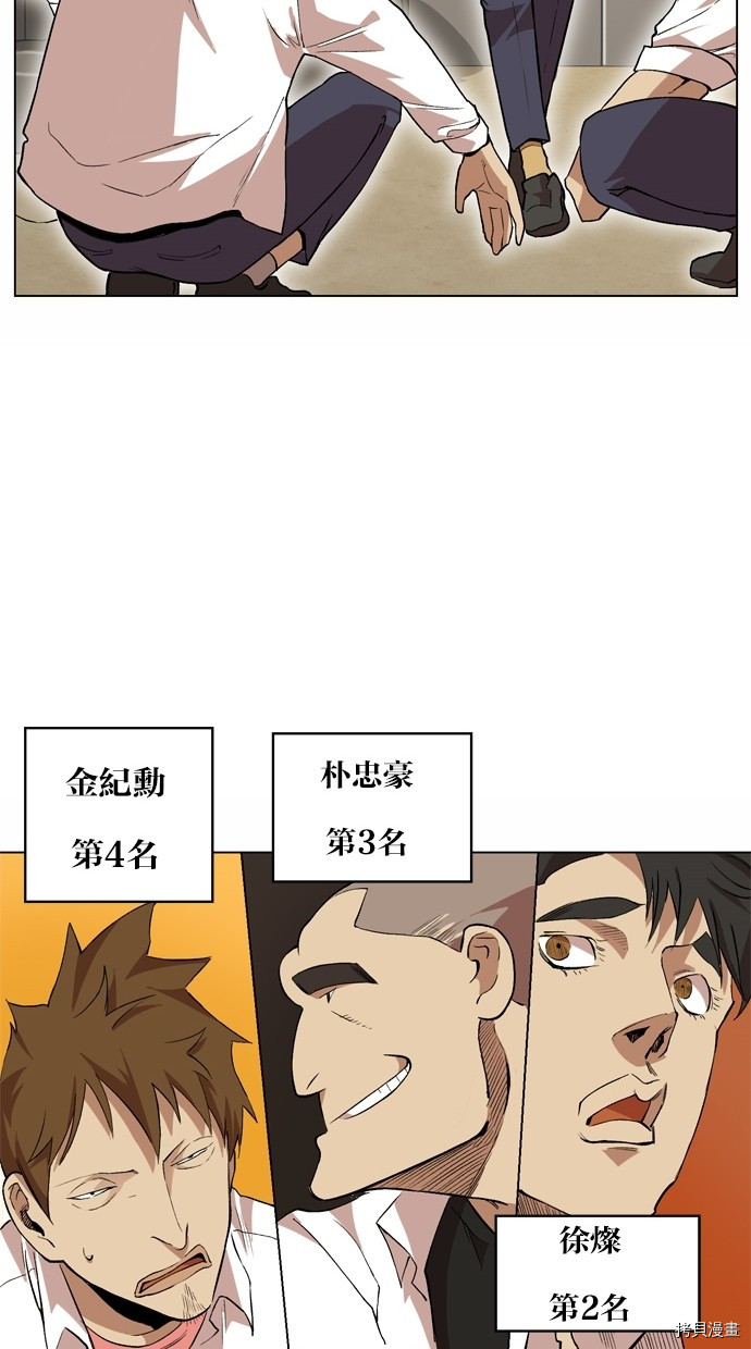 热练战士[拷贝漫画]韩漫全集-第2季18話无删减无遮挡章节图片 