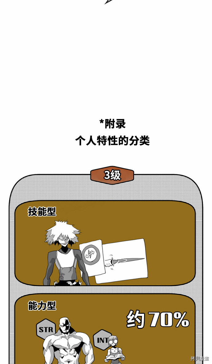 热练战士[拷贝漫画]韩漫全集-第22话无删减无遮挡章节图片 