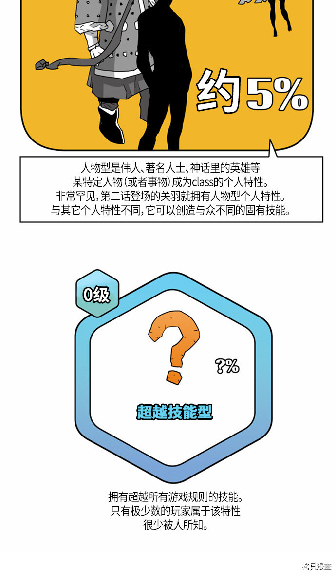 热练战士[拷贝漫画]韩漫全集-第22话无删减无遮挡章节图片 