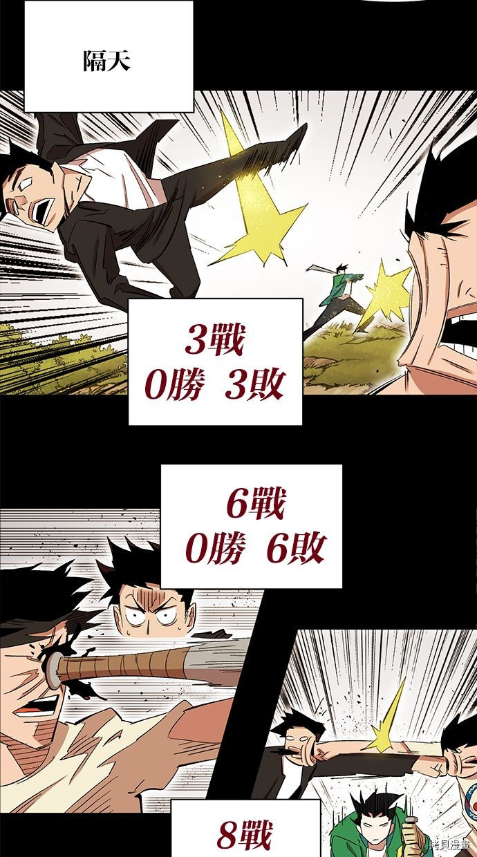 热练战士[拷贝漫画]韩漫全集-第2季85話无删减无遮挡章节图片 