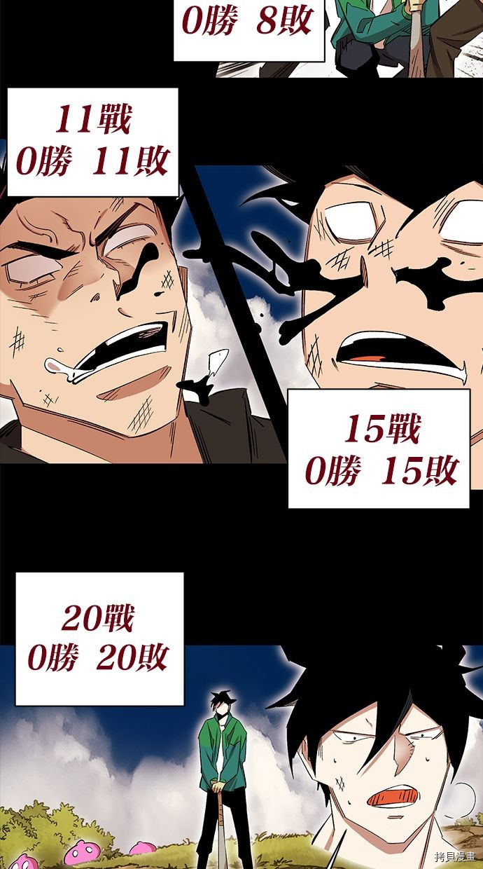 热练战士[拷贝漫画]韩漫全集-第2季85話无删减无遮挡章节图片 