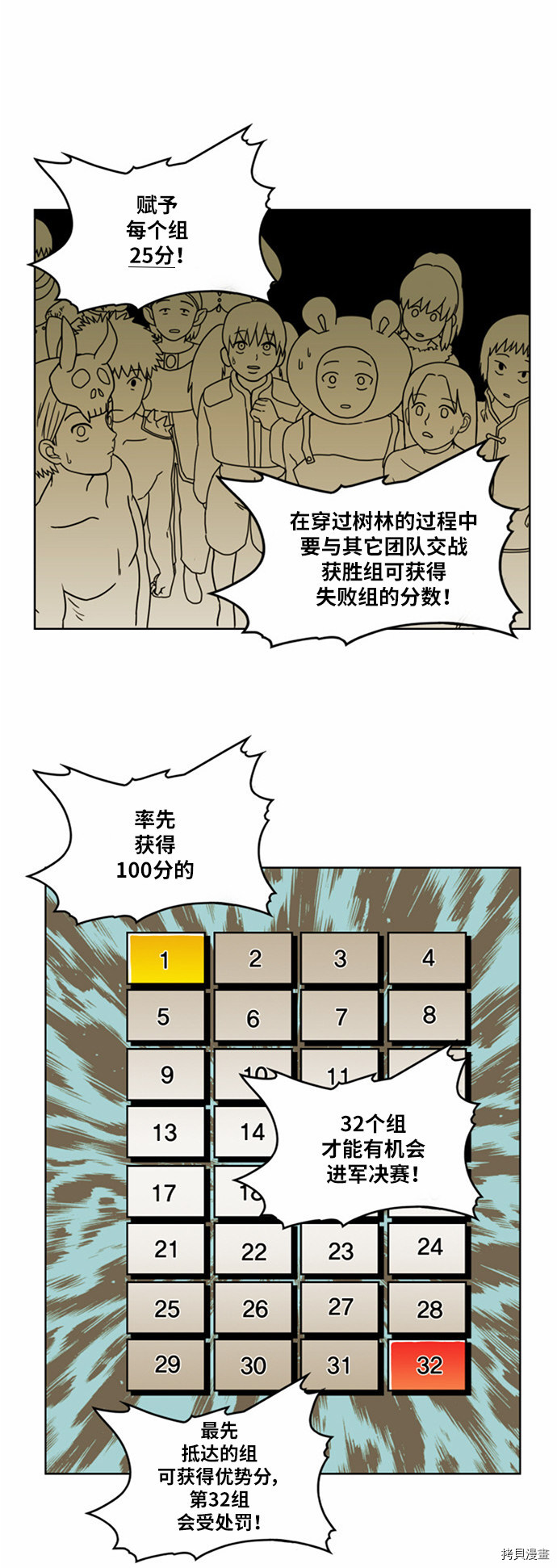 热练战士[拷贝漫画]韩漫全集-第29话无删减无遮挡章节图片 