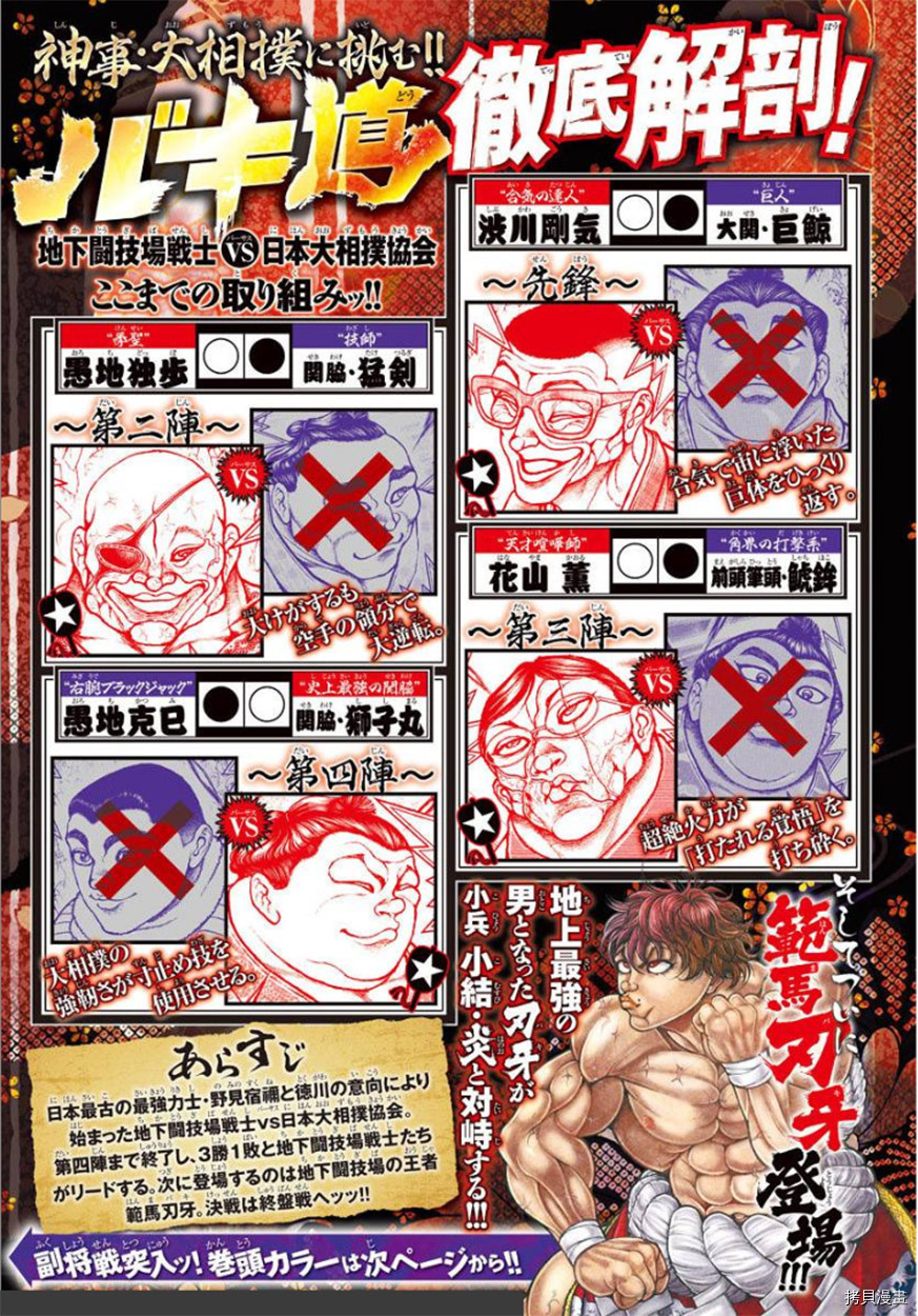 刃牙道Ⅱ[拷贝漫画]韩漫全集-第83话无删减无遮挡章节图片 
